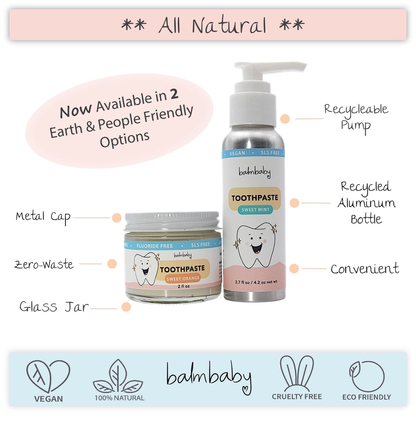 Sweet Orange All Natural Kids Toothpaste - Talyor's Naturals